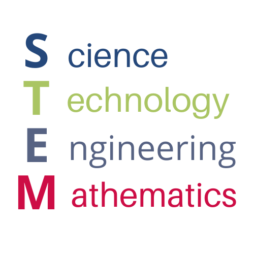 Science (in dunklblau), Technology (hellgrün), Engineering (hellerem blau) und Mathematics (in rot) untereinander aufgelistet mit dem ersten Buchstaben jeweils in fetter Schrift.